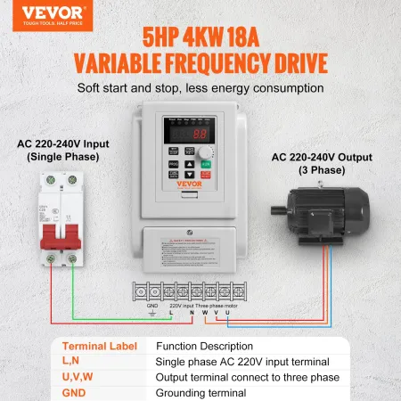 VFD 4KWï¼œ18Aï¼œ5hk variabel frekvensdrev til 3-fase