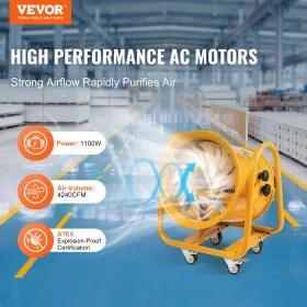 406,4 mm Ekstraktor Fan Blæser Bærbar 5m strømkabelventilator