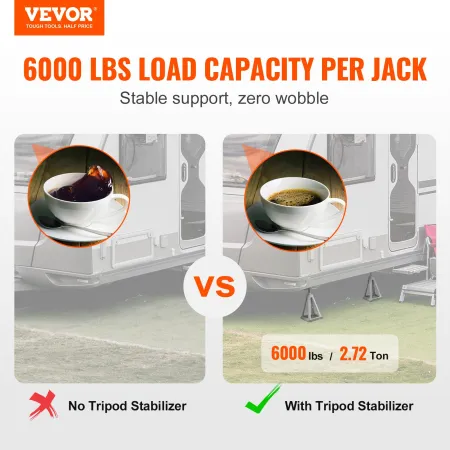 RV Stabilizer Jacks, 4 Pack Aluminium RV Leveling Jacks, RV