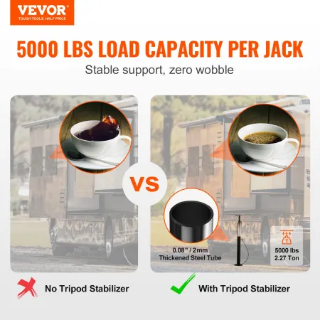 RV Slide Out Support Jacks, 5000 lbs kapacitet hver glide ud