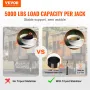 RV Slide Out Support Jacks, 5000 lbs Capacity Each Slide Out Stabilizer, Adjusts from 20"-48" Camper Slide Out Support Jacks, He