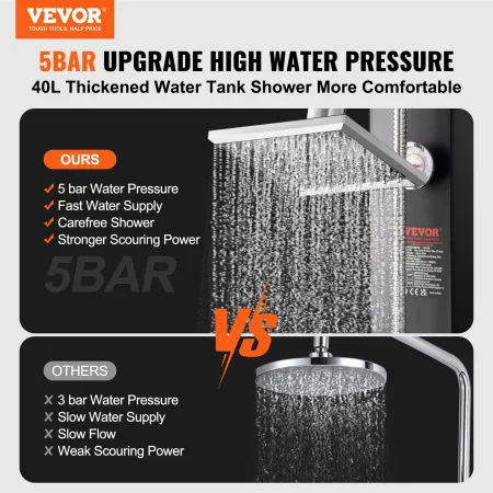Outdoor Solar Heated Shower, 40L Poolside Shower Kit with 2 Shower Head and Foot Shower Tap, Handheld/Hanging Two Modes Fast Ass