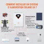 Hybrid solcelle-inverteroplader 5500W 230V med 100A MPPT