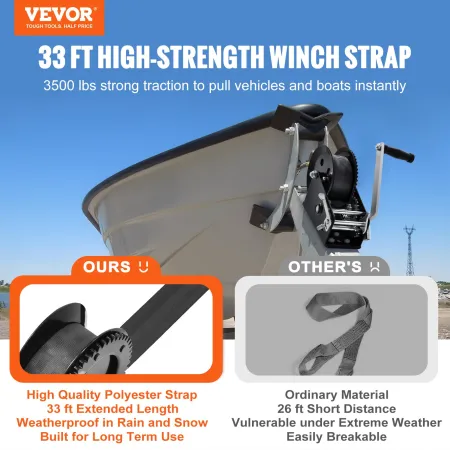 Hand Winch, 1587.6 kg Pulling Capacity, Boat Trailer Winch Heavy Duty Rope Crank with 1005.8 cm Polyester Strap and Two-Way Ratc