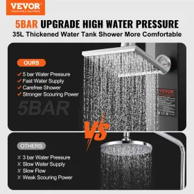 Outdoor Solar Heated Shower, 35L Poolside Shower Kit with Shower Head and Foot Shower Tap, Double Buckle Fast Assembly W/