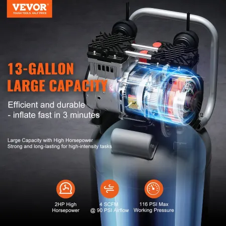 13 gallon luftkompressor 2 hk 4 SCFM@90PSI oliefri
