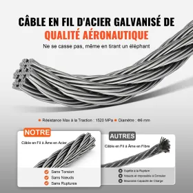 4KW 2220V Air Cooled Spindle Motor ER25 CNC Air Cooling Spindle Motor for CNC Engraving Milling Machine