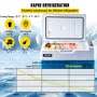 Car Refrigerator 22L Compressor Portable Small Refrigerator Car Refrigerator Freezer Vehicle Car Truck RV Boat Mini Electric Coo