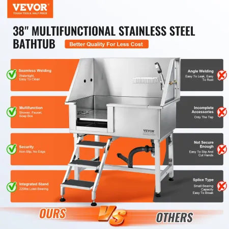 38 "PET Dog Bathing Station m/ rampe, Professionel rustfri
