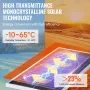 200W Monocrystalline Solar Panel Kit, 2PCS Monocrystalline Solar Panels + Charge Controller, 23% High-Efficiency Monocrystalline