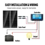 200W Monocrystalline Solar Panel Kit, 2PCS Monocrystalline Solar Panels + Charge Controller, 23% High-Efficiency Monocrystalline