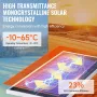 100W Monocrystalline Solar Panel Kit, 12V Monocrystalline Solar Panel + Charge Controller, 23% High-Efficiency Monocrystalline P