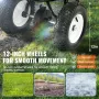 Broadcast Spreader, 36.3 kg Walk-Behind Turf Spreader with 30.5 cm Wheels, Steel Push Fertilizer Spreader, Garden Seeder, and Sa