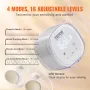 Breast Pump, Double Electric Breast Pumps, 4 Modes & 16 Levels, 300mmHg Strong Suction, 2800mAH Rechargeable Anti-Backflow Breas
