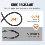 Pressure Washer Hose, 30.5m, 6.35mm Kink Free M22-14mm Brass Thread Replacement For Most Brand Pressure Washers, 19mm Bending Ra