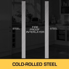 Lon Safety Cabinet 16.9 "X 16.9" X 18.1 "Farlige hængsler Manual Hot