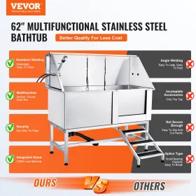 1.57M Pet Dog Bathing Station w/Stairs, Professional Stainless Steel Dog Grooming Tub w/ Soap Box, Faucet,Rich