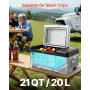 Car Refrigerator 20L Compressor Portable Small Refrigerator Car Refrigerator Freezer Vehicle Car Truck RV Boat Mini Electric Coo