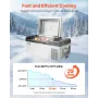 Car Refrigerator 20L Compressor Portable Small Refrigerator Car Refrigerator Freezer Vehicle Car Truck RV Boat Mini Electric Coo