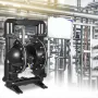 Air-Operated Double Diaphragm Pump, 2 inch Inlet & Outlet, Aluminum Alloy Body, 75 GPM & Max 120PSI, Nitrile Diaphragm Transfer 