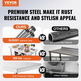 Commercial Worktable Workstation 48 x 24 Inch Folding Commercial Prep Table, Heavy-duty Stainless Steel Folding Table with 772