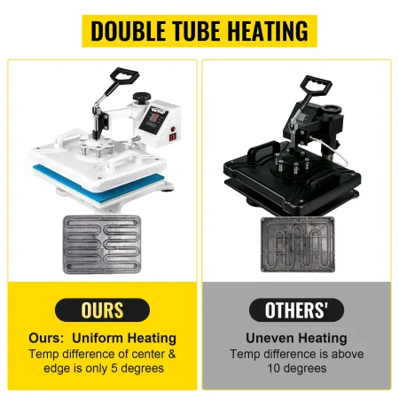 Støvbarriere, 8,5 x 5 ft støvbarriere Dørkit, med magnetisk selvlukkende lynlås, PE-konstruktionsdørsdækning til støv