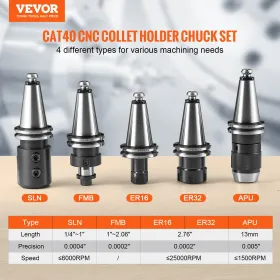 CAT40 Collet Holder ER 16/32 Collet Set, 35 PCs, SLN FMB ER16/32 APU Tool Holders Spring Steel Collet Chucks with 10 Pull Studs