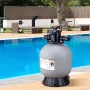 Sand Filter, 19-inch, Up to 45 GPM Flow Rate, Above Inground Swimming Pool Sand Filter System with 7-Way Multi-Port Valve, Filte