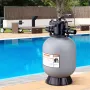 Sand Filter, 16-inch, Up to 35 GPM Flow Rate, Above Inground Swimming Pool Sand Filter System with 7-Way Multi-Port Valve, Filte
