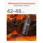 Impact Socket Set 1/2 inches 43 Piece Impact Sockets, Standard