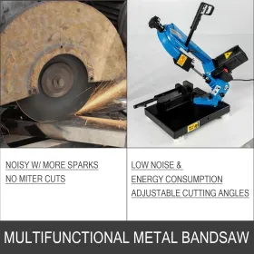 Bandsaw Metal Band Saw 1000W for Cutting Wood Metal Glass Fiber Plastic