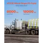 Vinchstropper, 4 "x 40 ', 6000 lbs belastningskapacitet, 18000