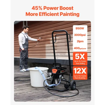 Stand Airless Paint Sprayer, 950W 3000PSI High Efficiency Electric Airless Sprayer With Cart, Fine And Even Painting Effect, Pai