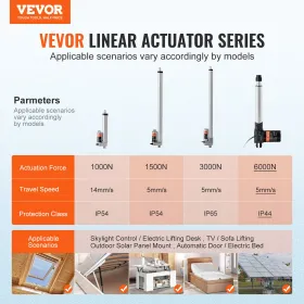 Lineær aktuator 12V 8 tommer Heavy Duty 1320 lbs/6000N 0,19 "/s