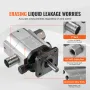 Hydraulic Log Splitter Pump, 13GPM, 2 Stage 3000PSI Wood Log Splitter Pump, 1'' Inlet 1/2'' NPT Outlet 3600 RPM Aluminum Hydraul