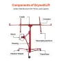 Drywall Rolling Lifter Panel, 16ft Sheetrock Lift Drywall Lift, 150lb Weight Capacity Panel Hoist Jack Tool, Steel Material with