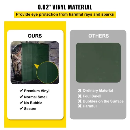 Manual Retractable Awning, 8 x 7 ft Outdoor Patio Awning Retractable Sun Shade, Water-Resistant Polyester Patio Door Window