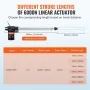 Linear Actuator 12V 35.6 cm Heavy Duty 598.8 kg/6000N 0.5 cm/s IP44 Protection