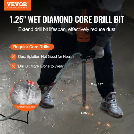 Core Drill Bit, 1-1/4" Wet Diamond Core Drill Bits, 14" Drilling Depth Concrete Core Drill Bit, 5/8"-11 Inner Thread, Laser Weld