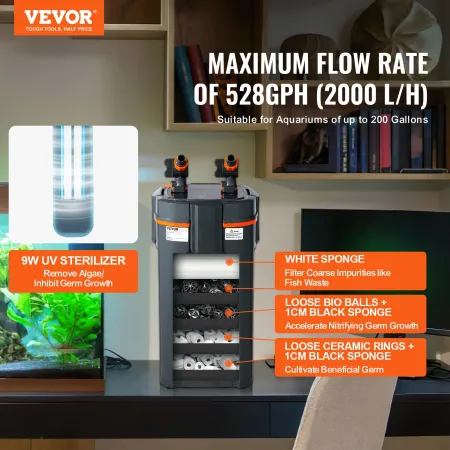 200 gallon Aquarium Canister Filter 20W UV Lamp Fish Tank stille