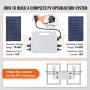 Solar Grid Tie Micro Inverter, 600W, Solar Micro Inverter, IP67 Waterproof Aluminum Alloy Solar Power Grid Tie Inverter DC18-50V