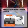 Cold Spark Machine, 2 Pack 700W Output Fireworks Controllers, 6.6-16.4ft Adjustable Height, with Advanced DMX System,LED Screen,