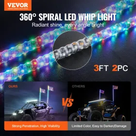 LED Whip Light 2PCS 3FT RGB Spiral Antenna Light Remote App ATV UTV RZR