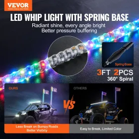 LED PIPLE LIGHT SPRING BASE 2PCS 3FT RGB Spiral Antenna Light Remote App