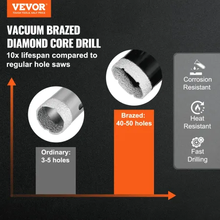 Diamond Core Drill Bit Set, 7 Pcs 6/6/6/20/25/35/50 mm