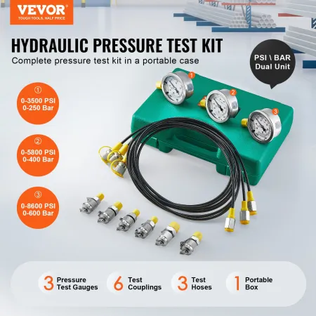 Hydraulic Pressure Test Kit, 250/400/600bar, 3 Gauges 6 Test Couplings 3 Test Hoses, Excavator Hydraulic Test Gauge Set with Por