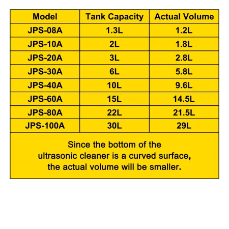 3 in 1 Plyometric Jump Box, 24/20/16 Inch Wooden Plyo Box, Platform & Jumping Agility Box, Anti-Slip Fitness Exercise Step Up