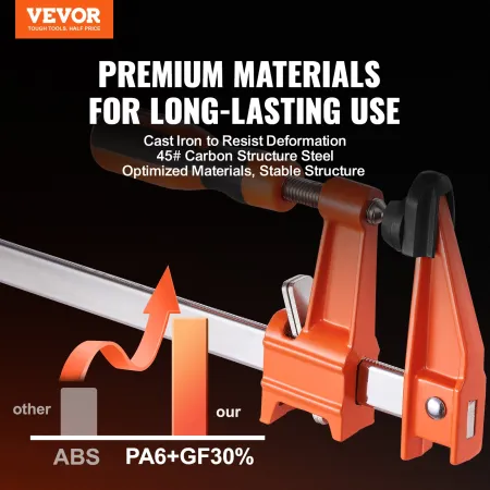 Bar Clamps for Woodworking, 2-Pack 914.4 mm Clamp/Spreader, Quick-Change F Clamp with 600 lbs Load Limit, 63.5 mm Throat Depth, 