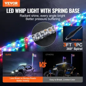LED Whip Light Spring Base 1PC 3FT RGB Spiral Antenna Light Remote App