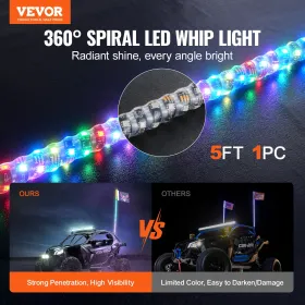 LED piskelys 1pc 5ft RGB Spiral Antenna Light Remote App til